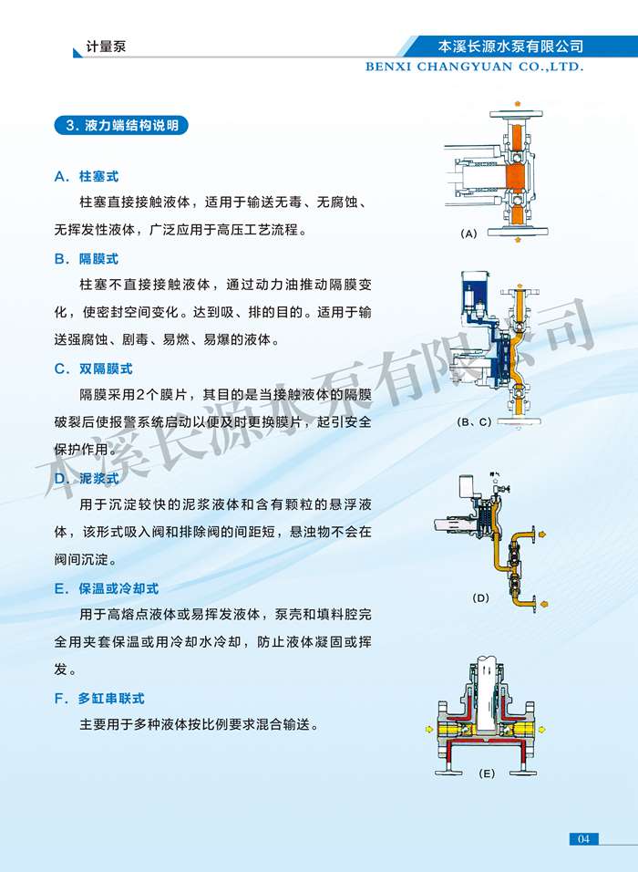 計(jì)量泵02.jpg