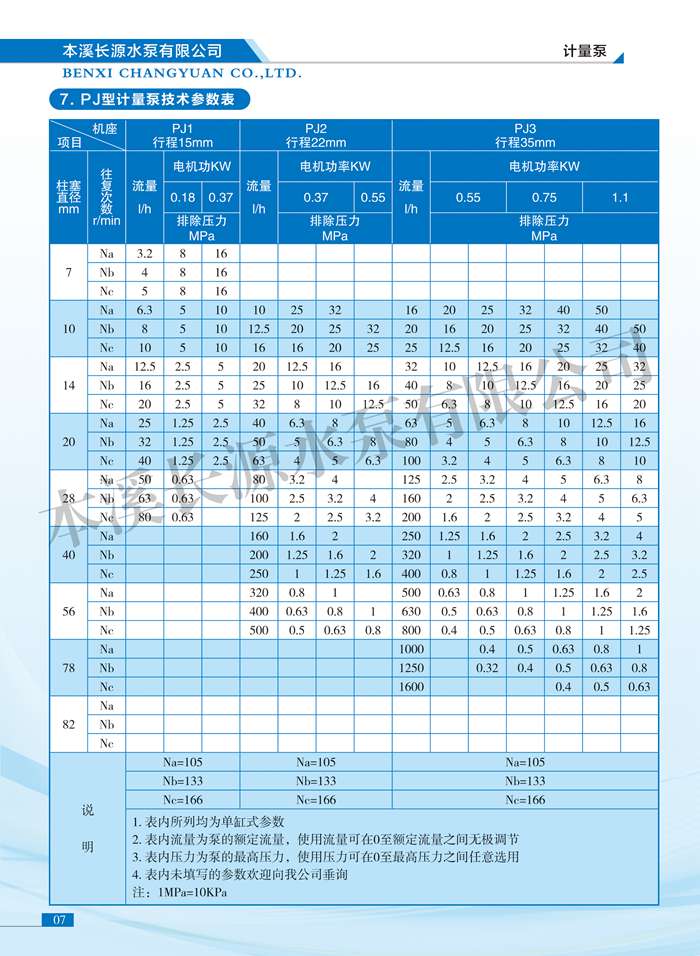 計(jì)量泵05.jpg