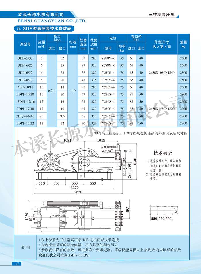 高壓泵05.jpg